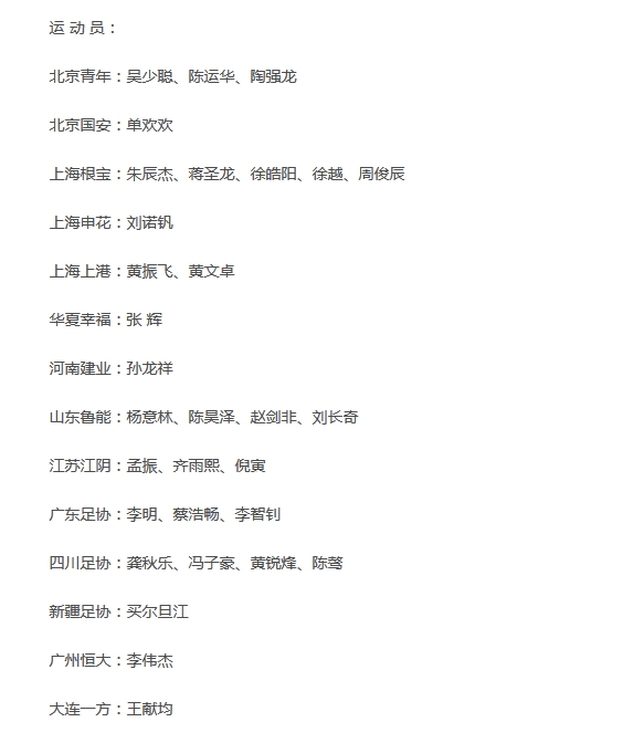 U19集訓(xùn)名單：上海根寶成輸送大戶 魯能貢獻4人工業(yè)洗衣機